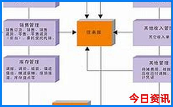 潮汕7月份适合旅游吗